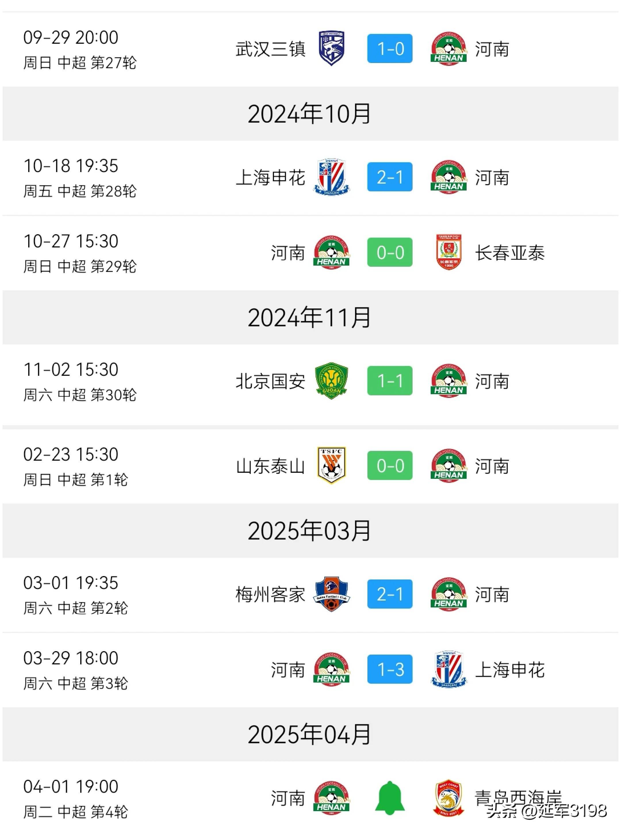 河南队连胜势头强烈，冲击季后赛资格(河南球队足球)