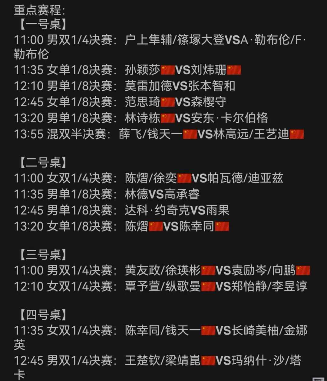 包含这场决赛在你参加过的所有大满贯赛事中排第几？阿卡：第一的词条