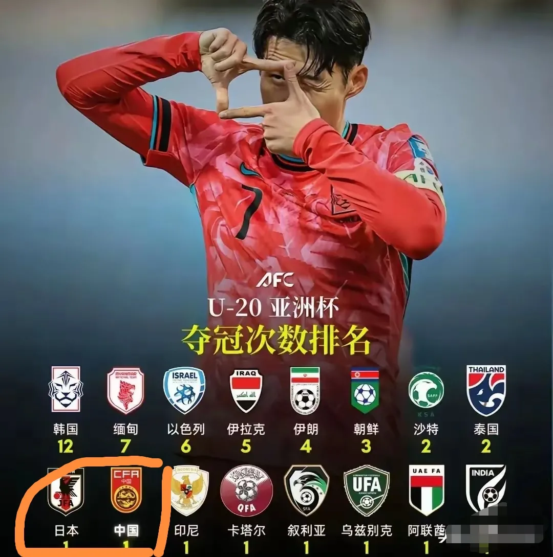 话题｜世俱杯首胜阿尔艾因为亚洲足球挽回颜面