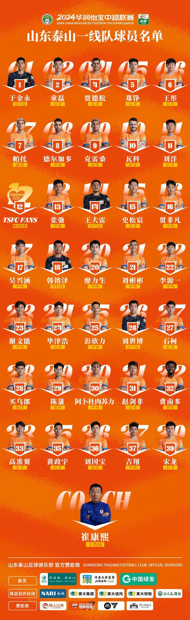 爱游戏体育官方-关于中超最佳阵容：德尔加多传射送御林军连败瓦科戴帽的信息