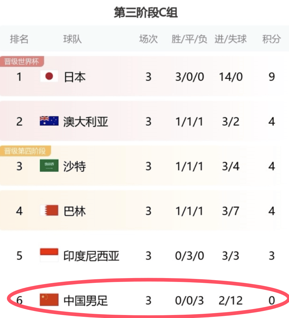 爱游戏-关于一场2-1绝杀，让中国队争冠起死回生，还送亚洲冠军2连败垫的信息