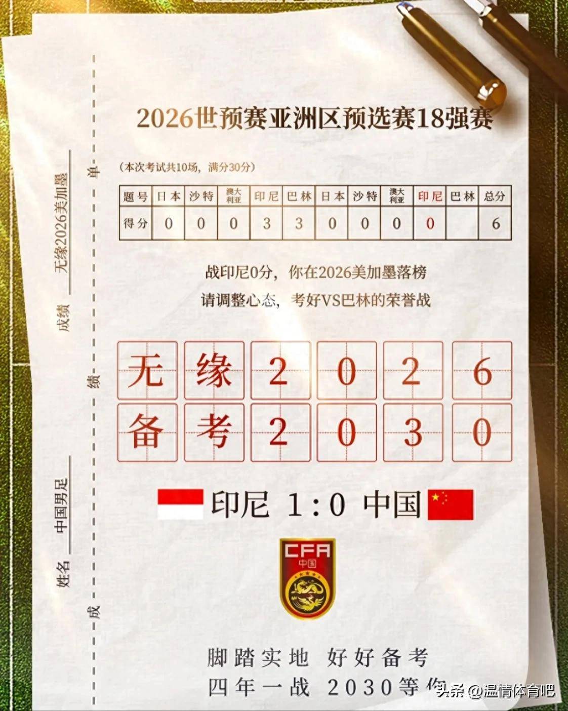 爱游戏体育在线-世界杯夺冠赔率:巴法西3强并列第1国足1赔501