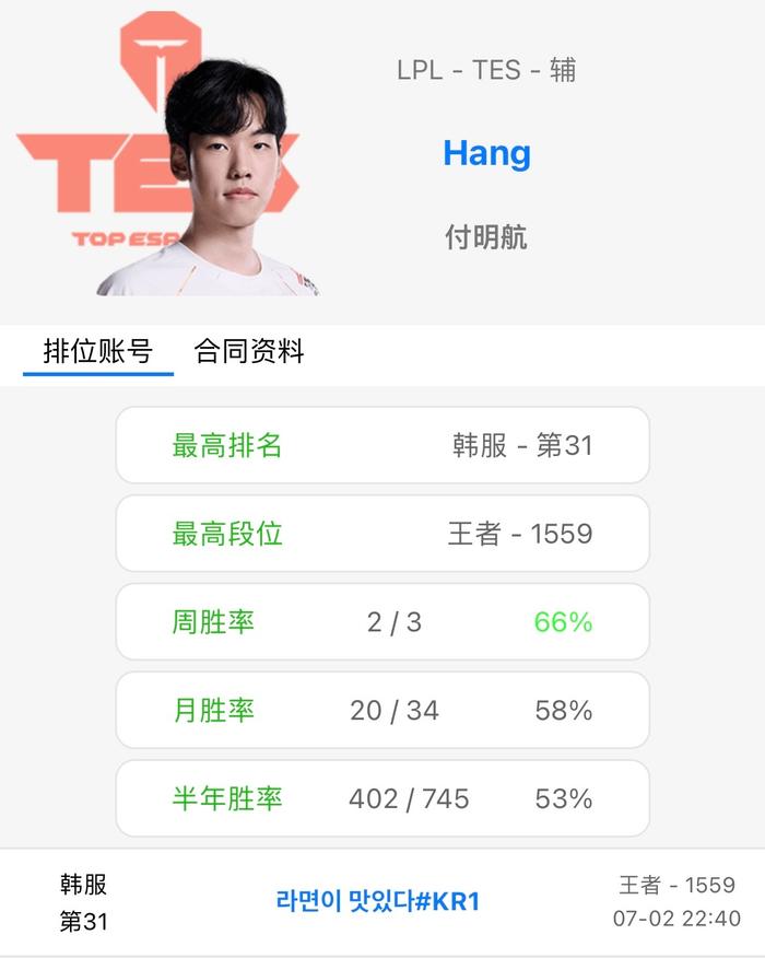 关于TES人员变动公告：Hang加盟，TESC辅助fengyue上调至一队的信息