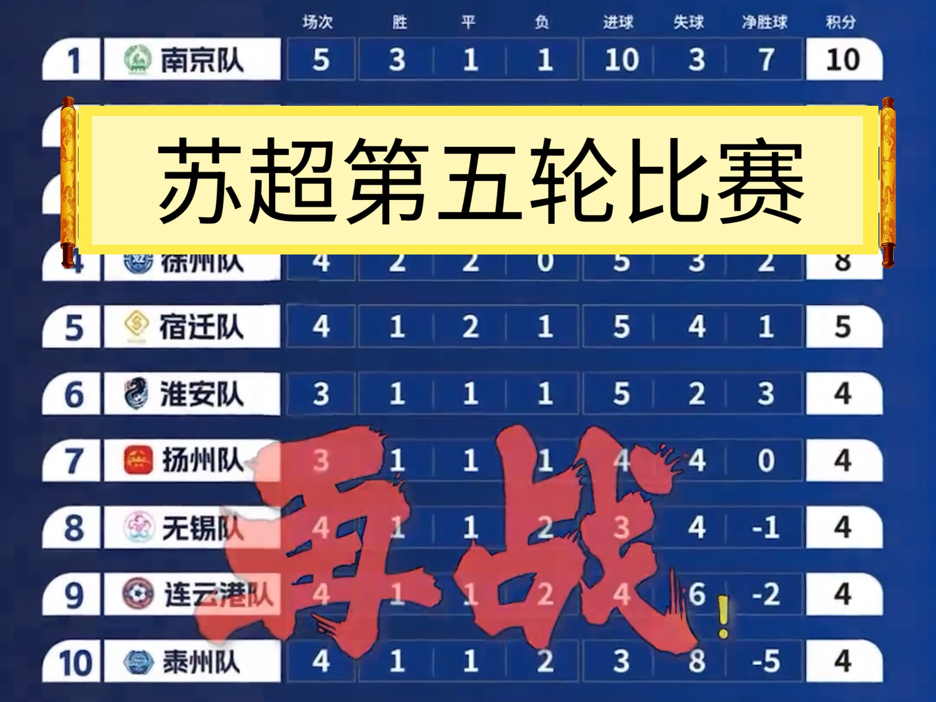 第五轮赛事：南特客场不敌昂热，遭遇失利的简单介绍